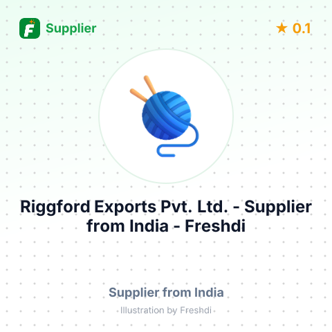 Riggford Exports Pvt. Ltd.  – summary card, no photo uploaded yet
