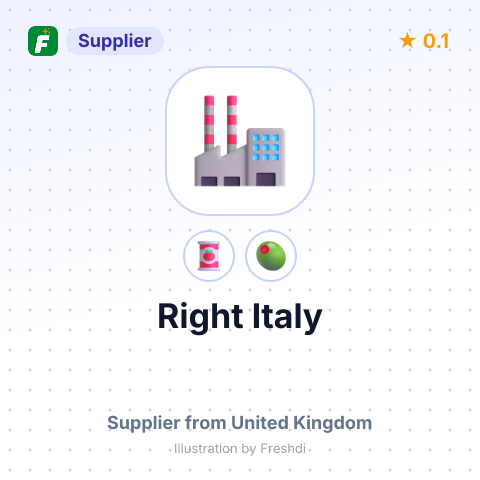 Right Italy  – summary card, no photo uploaded yet