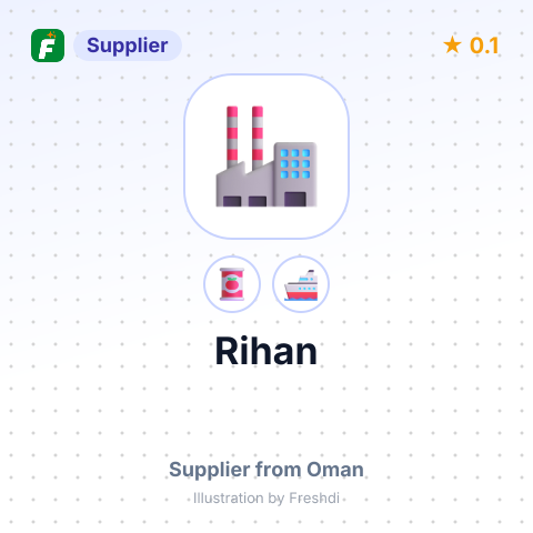 Rihan  – summary card, no photo uploaded yet