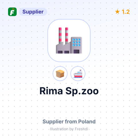 Rima Sp.zoo – summary card, no photo uploaded yet