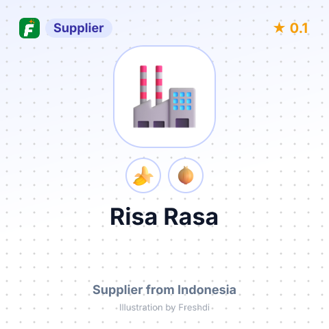 Risa Rasa  – summary card, no photo uploaded yet