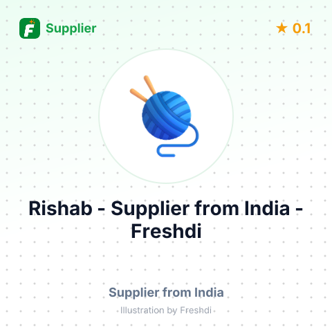 Rishab  – summary card, no photo uploaded yet