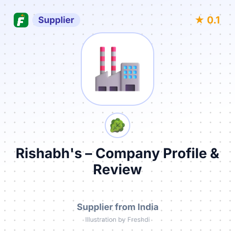 Rishabh's – summary card, no photo uploaded yet
