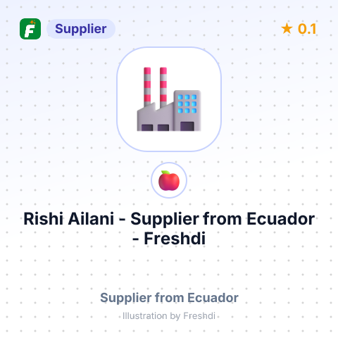 Rishi Ailani  – summary card, no photo uploaded yet