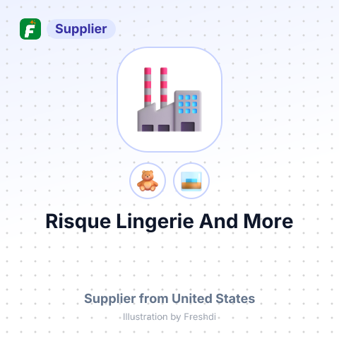 Risque Lingerie And More – summary card, no photo uploaded yet