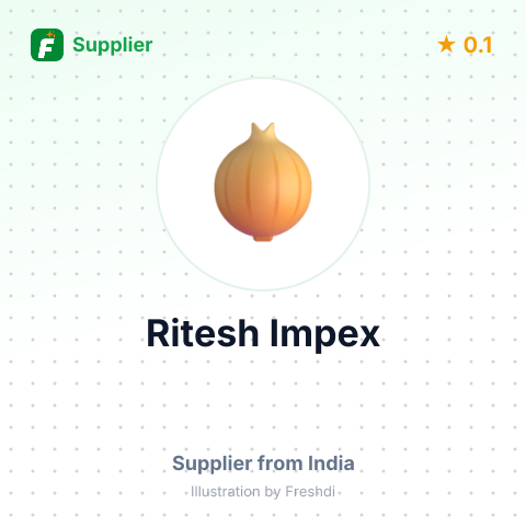 Ritesh Impex  – summary card, no photo uploaded yet