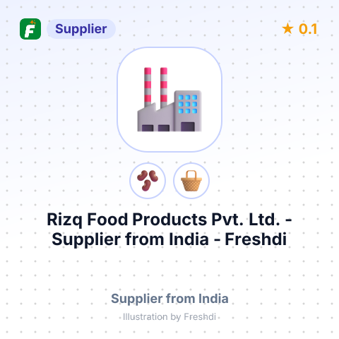 Rizq Food Products Pvt. Ltd.  – summary card, no photo uploaded yet