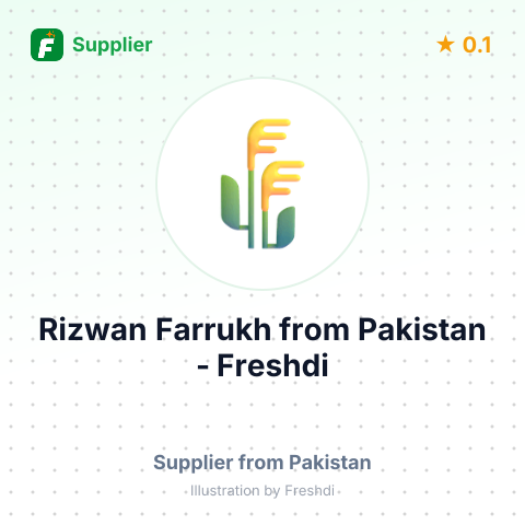 Rizwan Farrukh  – summary card, no photo uploaded yet