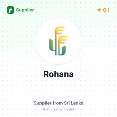 Rohana  – summary card, no photo uploaded yet