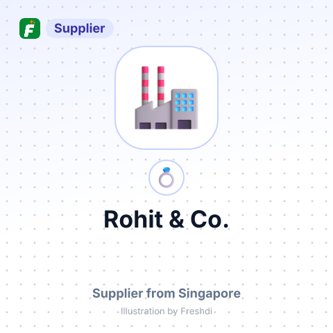 Rohit & Co. – summary card, no photo uploaded yet