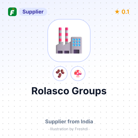Rolasco Groups  – summary card, no photo uploaded yet