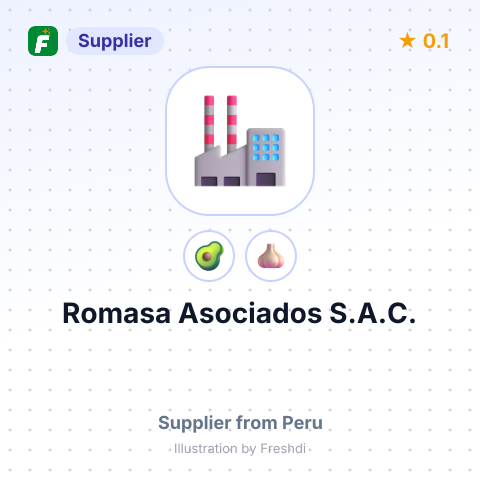 Romasa Asociados S.A.C.  – summary card, no photo uploaded yet