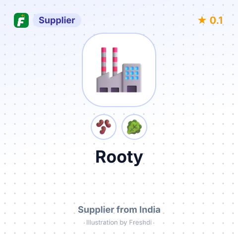 Rooty  – summary card, no photo uploaded yet