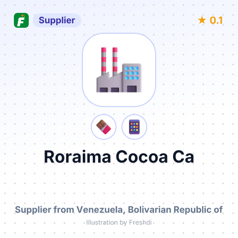 Roraima Cocoa Ca  – summary card, no photo uploaded yet