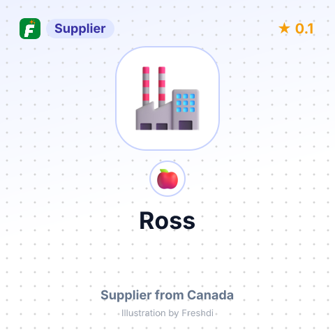 Ross  – summary card, no photo uploaded yet