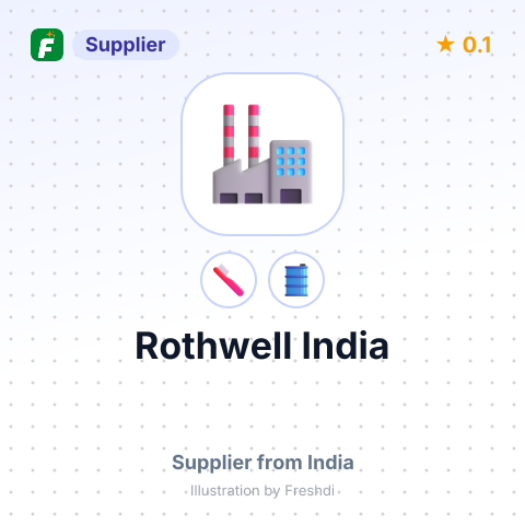 Rothwell India  – summary card, no photo uploaded yet