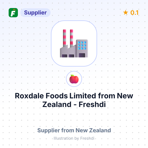 Roxdale Foods Limited  – summary card, no photo uploaded yet