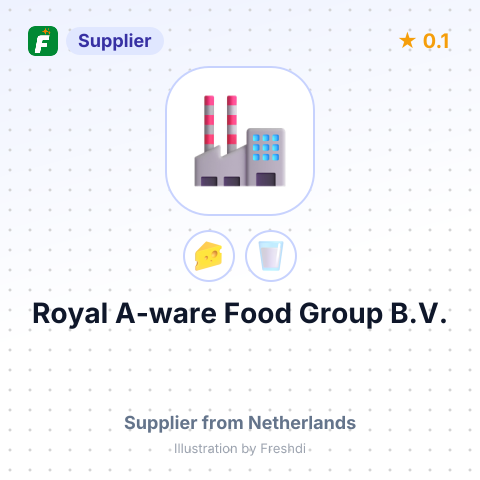 Royal A-ware Food Group B.V. – summary card, no photo uploaded yet