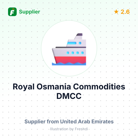 Royal Osmania Commodities DMCC – summary card, no photo uploaded yet
