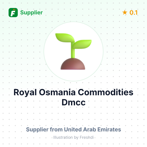 Royal Osmania Commodities Dmcc  – summary card, no photo uploaded yet
