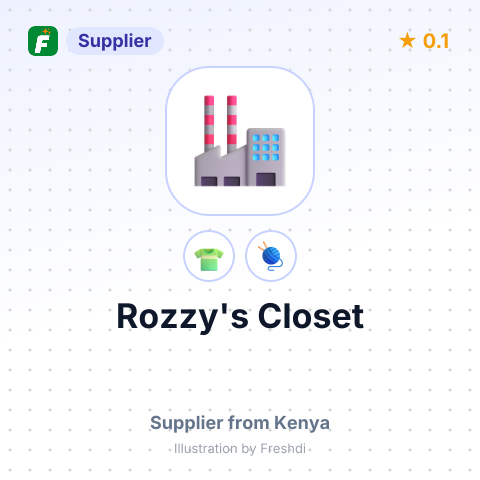 Rozzy's Closet  – summary card, no photo uploaded yet