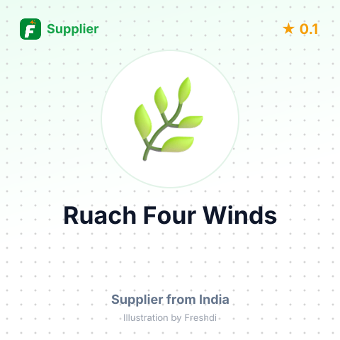 Ruach Four Winds  – summary card, no photo uploaded yet