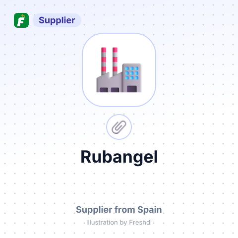 Rubangel – summary card, no photo uploaded yet