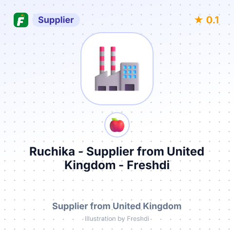 Ruchika  – summary card, no photo uploaded yet