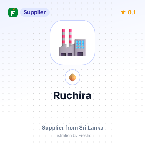 Ruchira – summary card, no photo uploaded yet