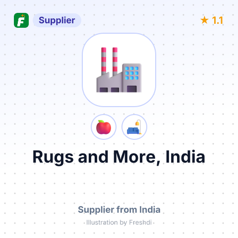 Rugs and More, India – summary card, no photo uploaded yet