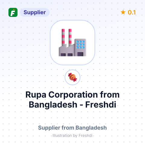 Rupa Corporation  – summary card, no photo uploaded yet