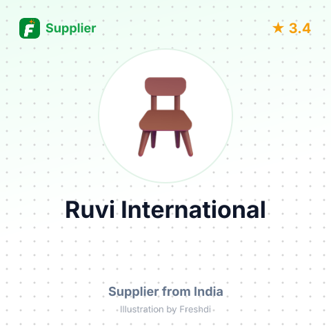 Ruvi International – summary card, no photo uploaded yet