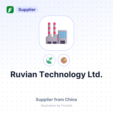 Ruvian Technology Ltd. – summary card, no photo uploaded yet