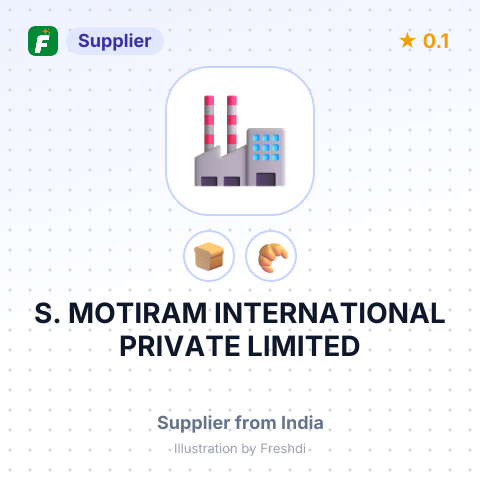 S. MOTIRAM INTERNATIONAL PRIVATE LIMITED – summary card, no photo uploaded yet