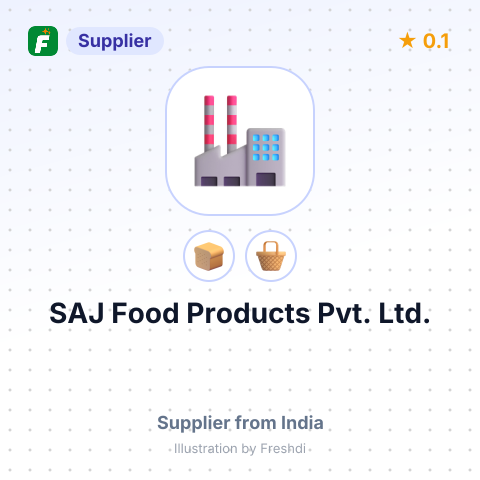 SAJ Food Products Pvt. Ltd. – summary card, no photo uploaded yet
