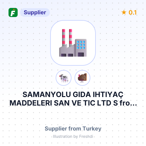 SAMANYOLU GIDA IHTIYAÇ MADDELERI SAN VE TIC LTD S – summary card, no photo uploaded yet