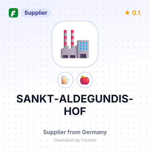 SANKT-ALDEGUNDIS-HOF – summary card, no photo uploaded yet