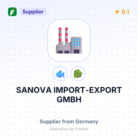 SANOVA IMPORT-EXPORT GMBH – summary card, no photo uploaded yet