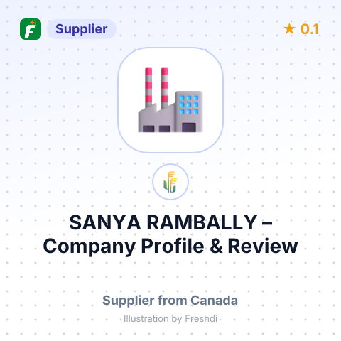 SANYA RAMBALLY – summary card, no photo uploaded yet