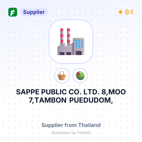 SAPPE PUBLIC CO. LTD. 8,MOO 7,TAMBON PUEDUDOM, – summary card, no photo uploaded yet