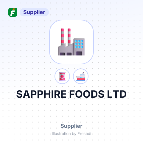 SAPPHIRE FOODS LTD – summary card, no photo uploaded yet