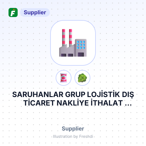 SARUHANLAR GRUP LOJİSTİK DIŞ TİCARET NAKLİYE İTHALAT İHRACAT SANAYİ VE TİCARET LİMİTED ŞİRKETİ – summary card, no photo uploaded yet