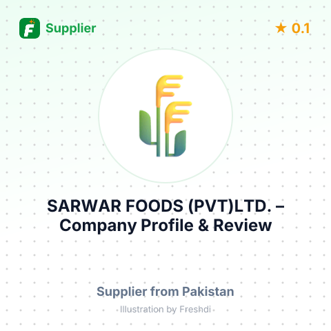 SARWAR FOODS (PVT)LTD. – summary card, no photo uploaded yet