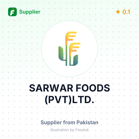 SARWAR FOODS (PVT)LTD. – summary card, no photo uploaded yet
