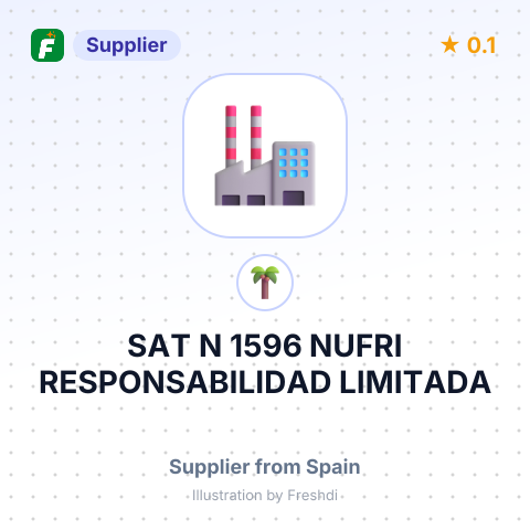 SAT N 1596 NUFRI RESPONSABILIDAD LIMITADA – summary card, no photo uploaded yet