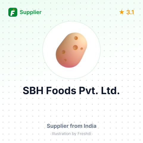 SBH Foods Pvt. Ltd.  – summary card, no photo uploaded yet