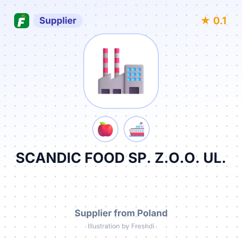 SCANDIC FOOD SP. Z.O.O. UL. – summary card, no photo uploaded yet