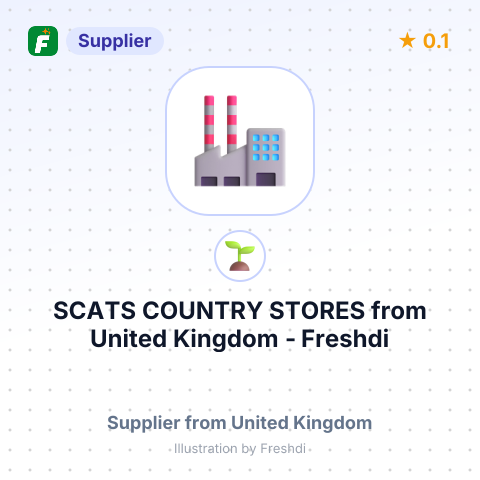 SCATS COUNTRY STORES – summary card, no photo uploaded yet