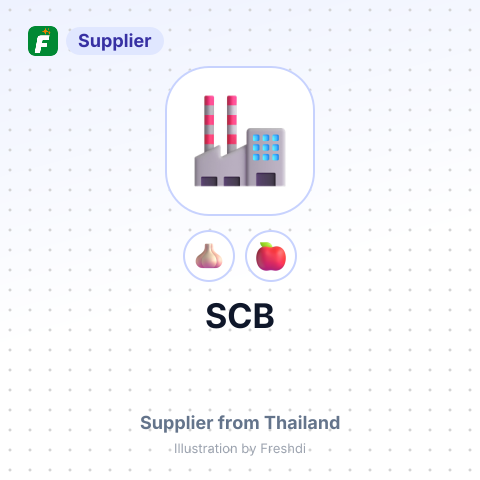 SCB – summary card, no photo uploaded yet