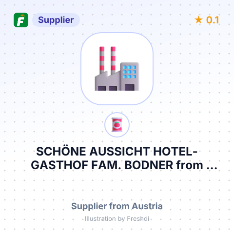 SCHÖNE AUSSICHT HOTEL-GASTHOF FAM. BODNER – summary card, no photo uploaded yet
